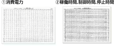 消費電力,稼働時間、制御時間、停止時間